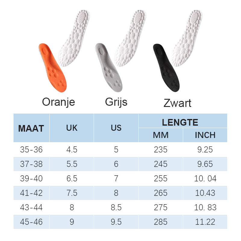 2026⏰🎁4D Cloud Technologie Binnenzool - Super Zacht!