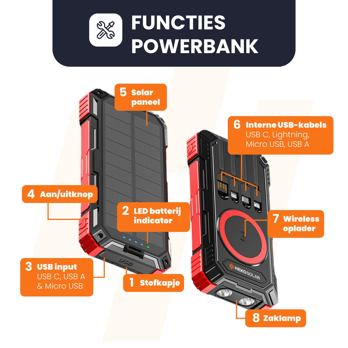 Spark 2 – Solar powerbank 30000 mAh met ingebouwde kabels
