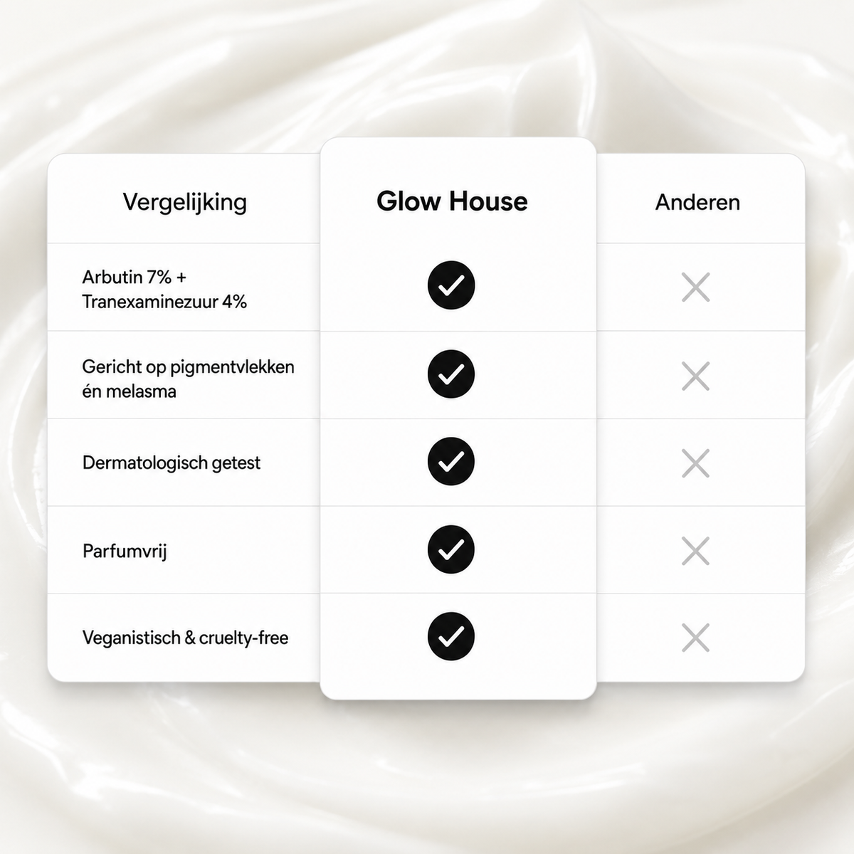 Tosowoong Arbutine 7% + tranexaminezuur 4% crème – 50 ml