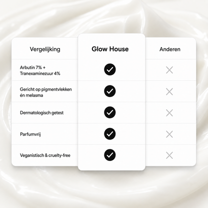 Tosowoong Arbutine 7% + tranexaminezuur 4% crème – 50 ml