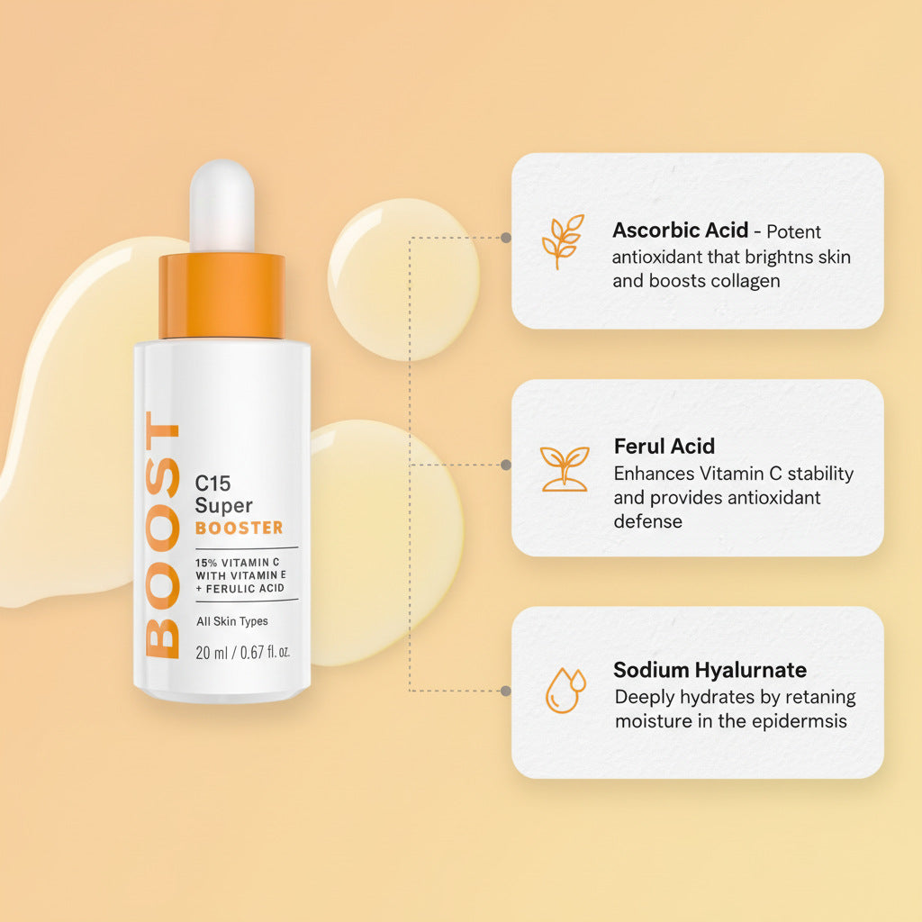 Vitamine C Serum 15% met Vitamine E 20 ml