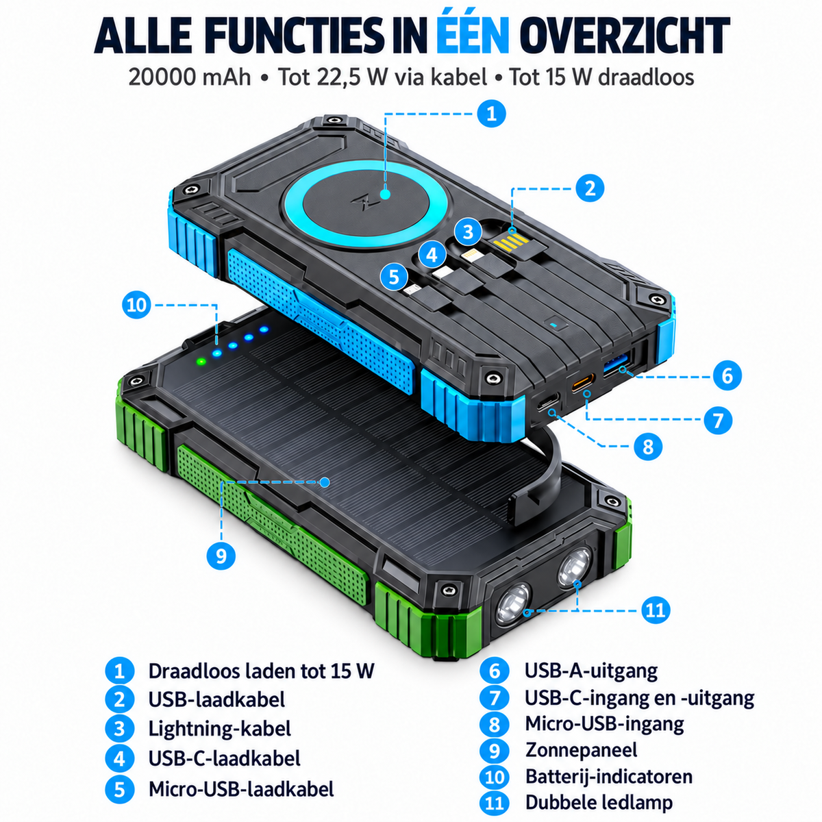 Solar powerbank 20000 mAh met ingebouwde kabels en draadloos opladen