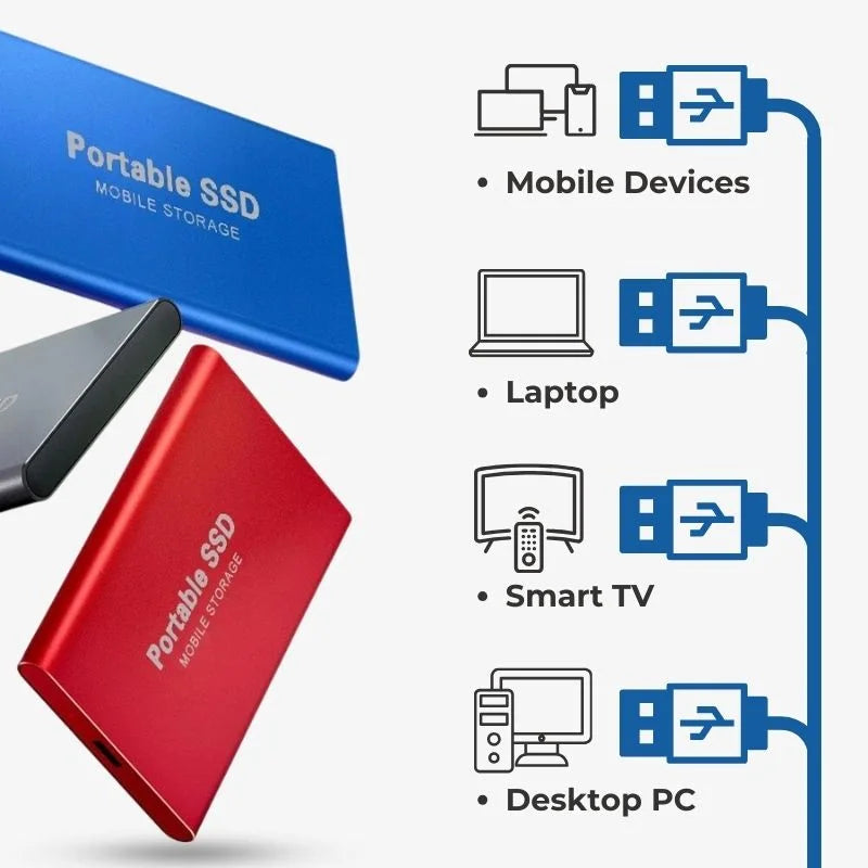Externe SSD met USB-C | Draagbare opslag voor je bestanden